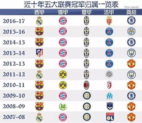 他是一位意